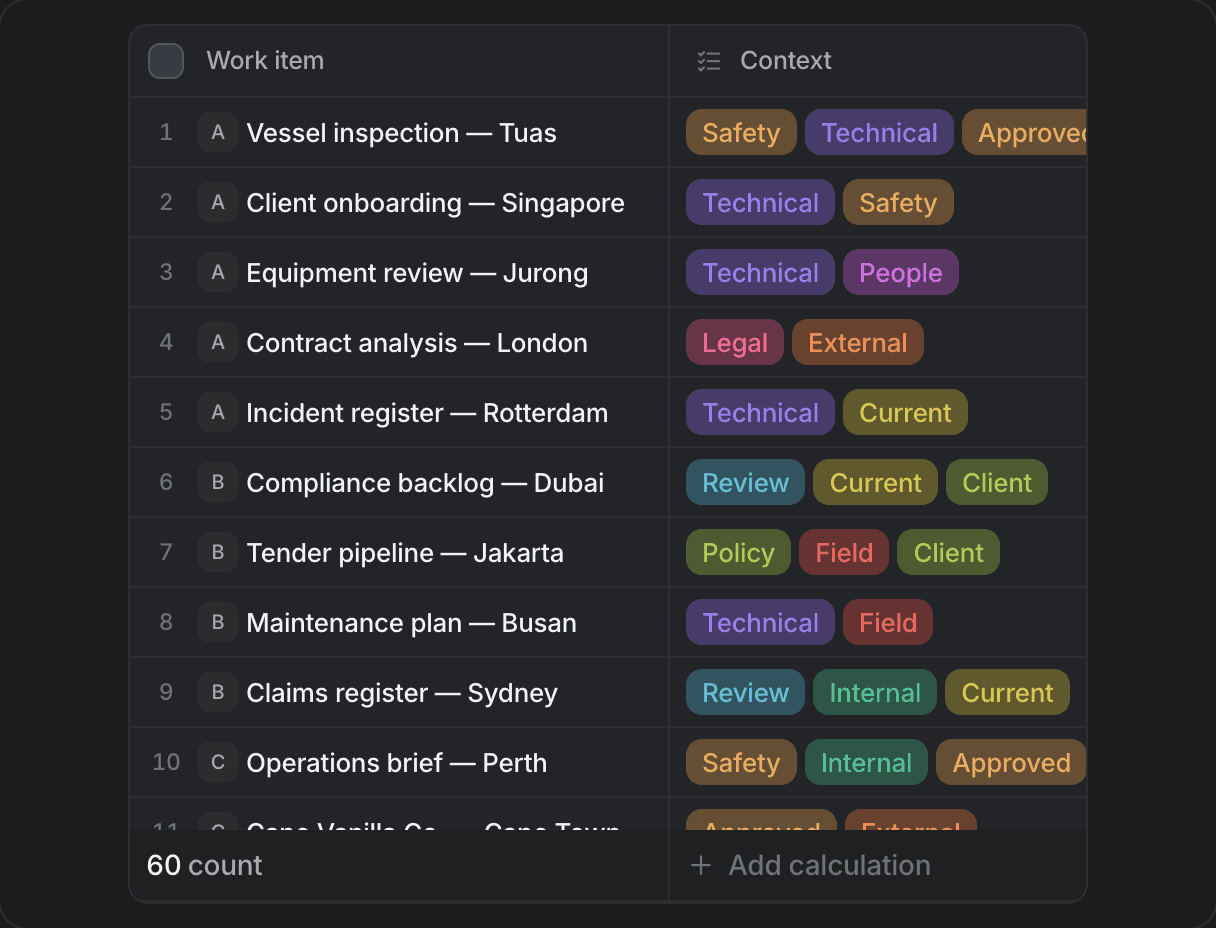 A work-specific operational interface containing records and company context